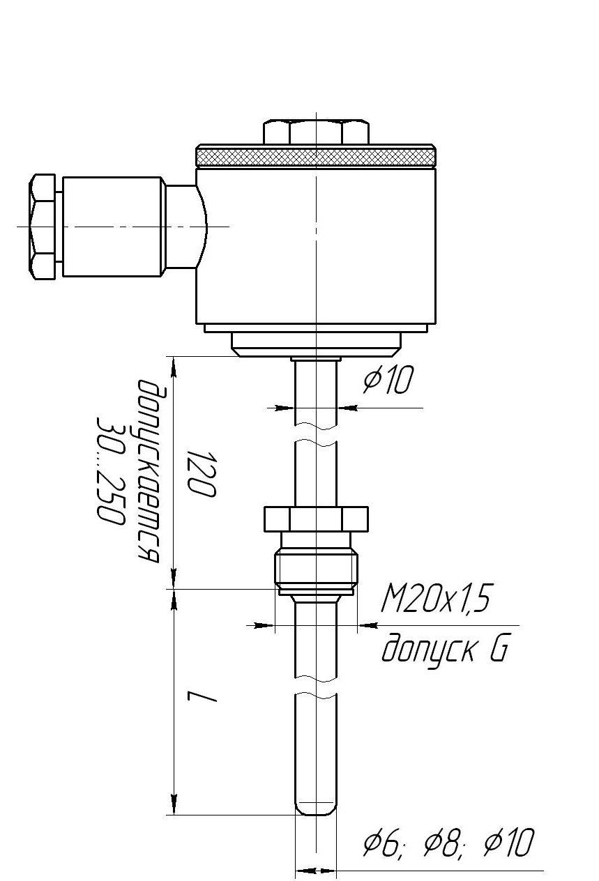 ТЖК-07-03 Термометры #3