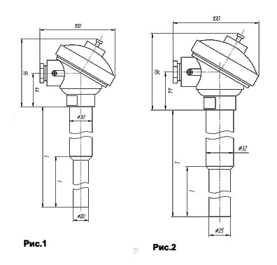 ТНН-0499-01К-М1 Термометры #3