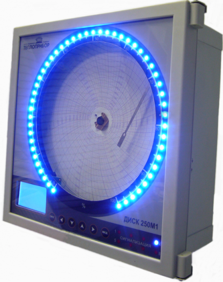 ДИСК 250М1 Даталоггеры
