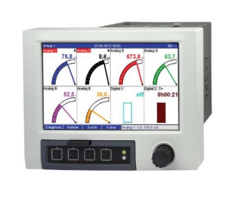 МЕМОГРАФ-М1 Даталоггеры