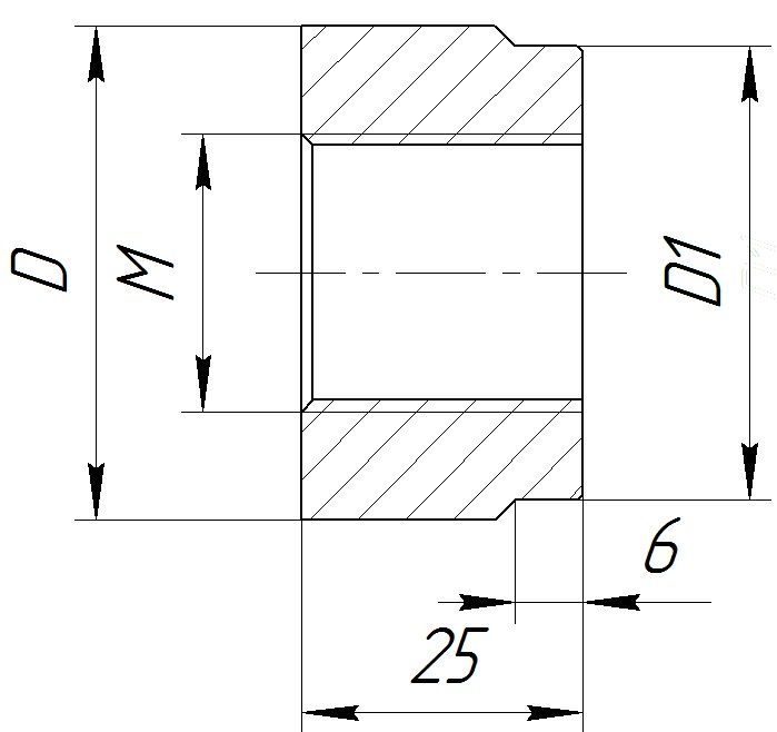 Б4 Термометры #4