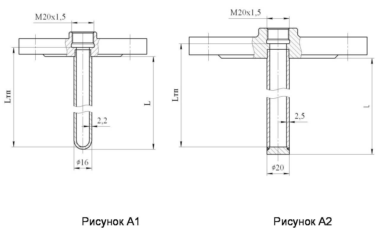 ГЗФ-03 Аксессуары для реле